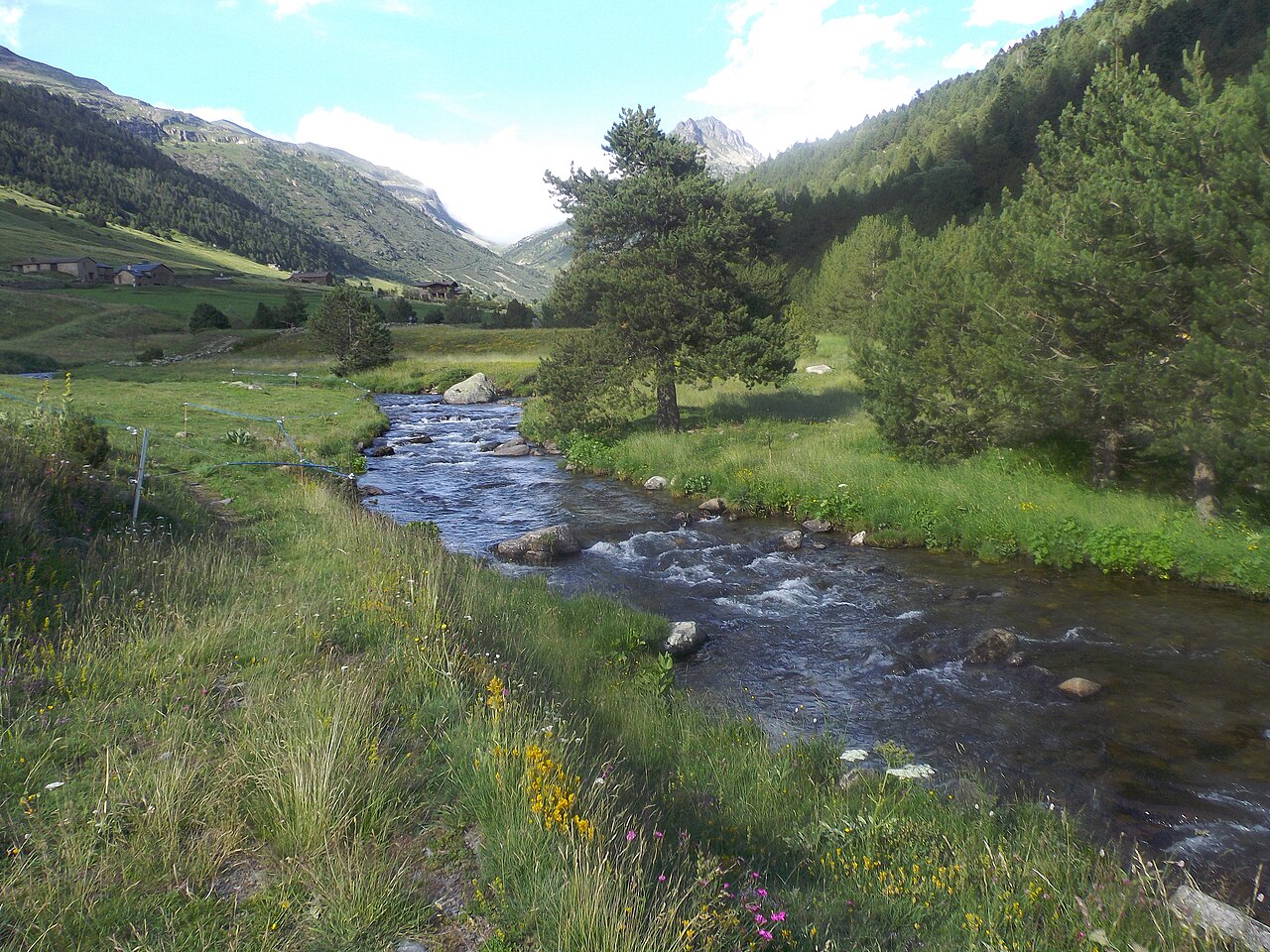 Szlaki doliny Incles