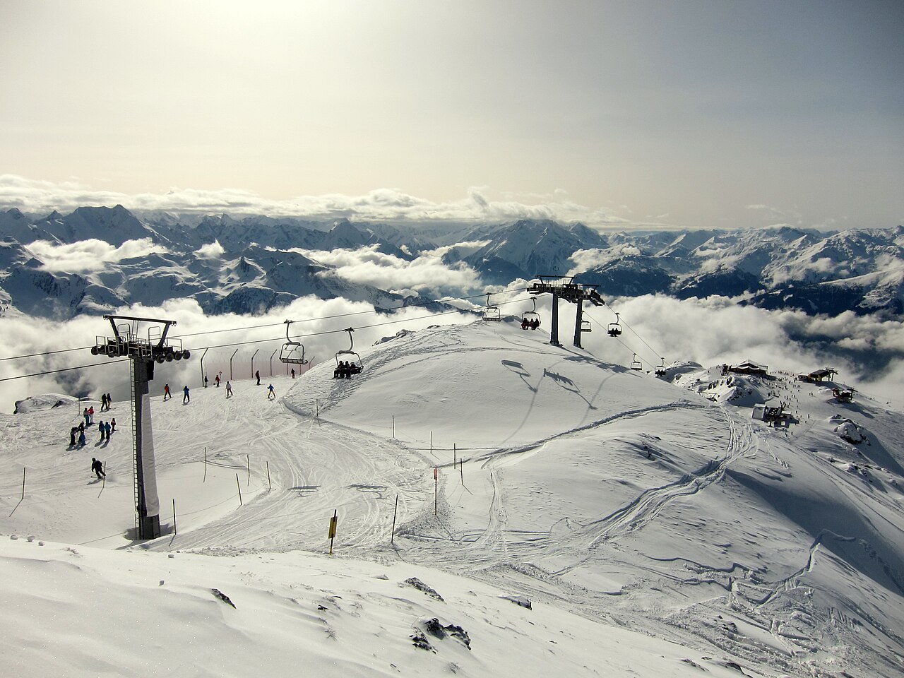 Zillertal Arena narciarska