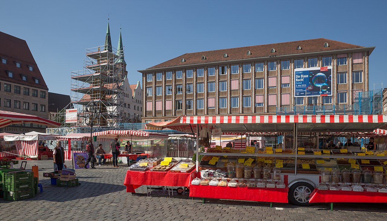Rynek Hauptmarkt