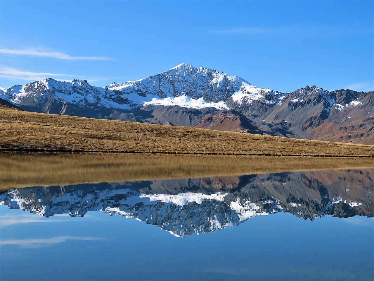 Lac de l'Ouillette