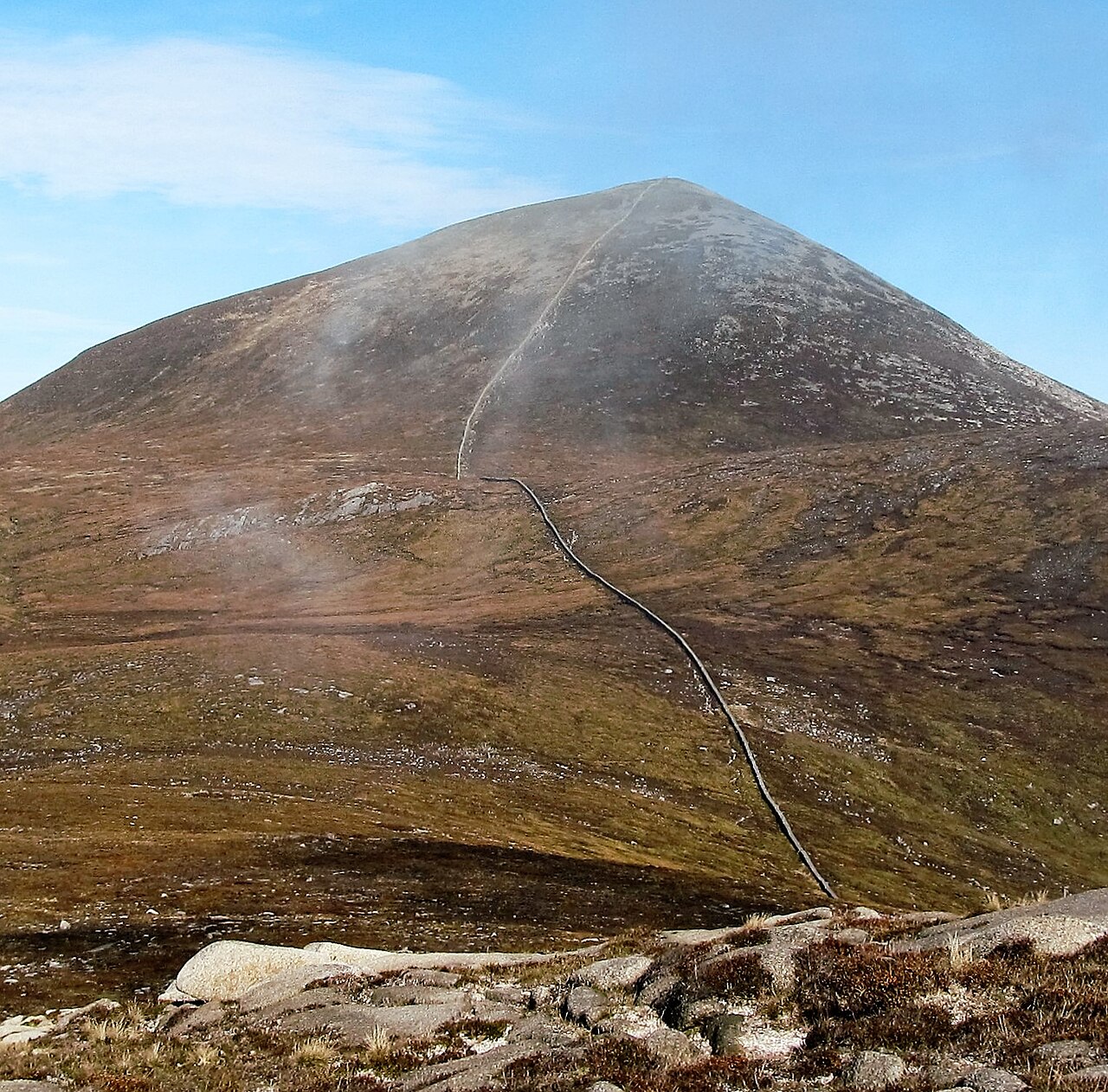 Slieve Donard