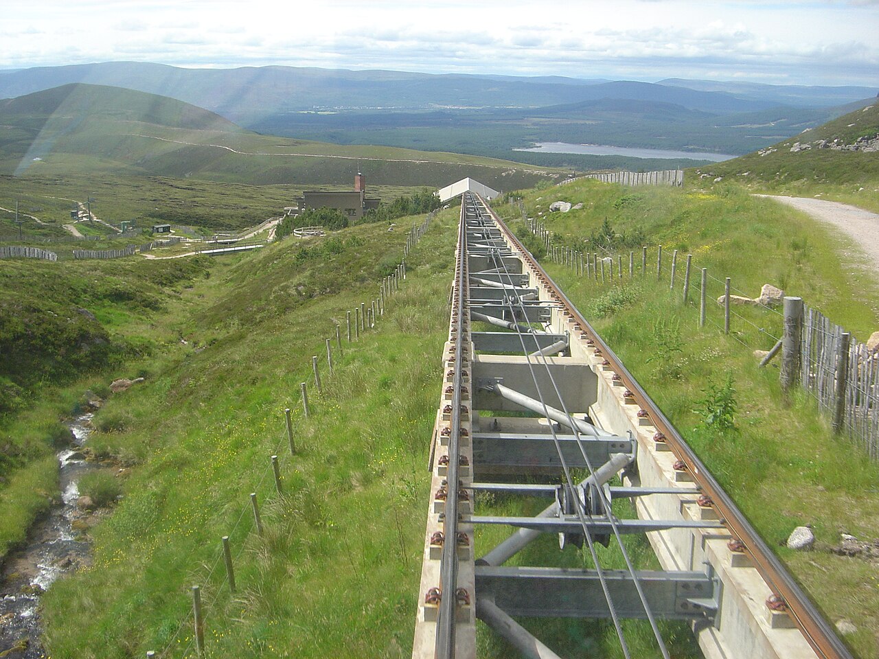 Kolejka CairnGorm Mountain