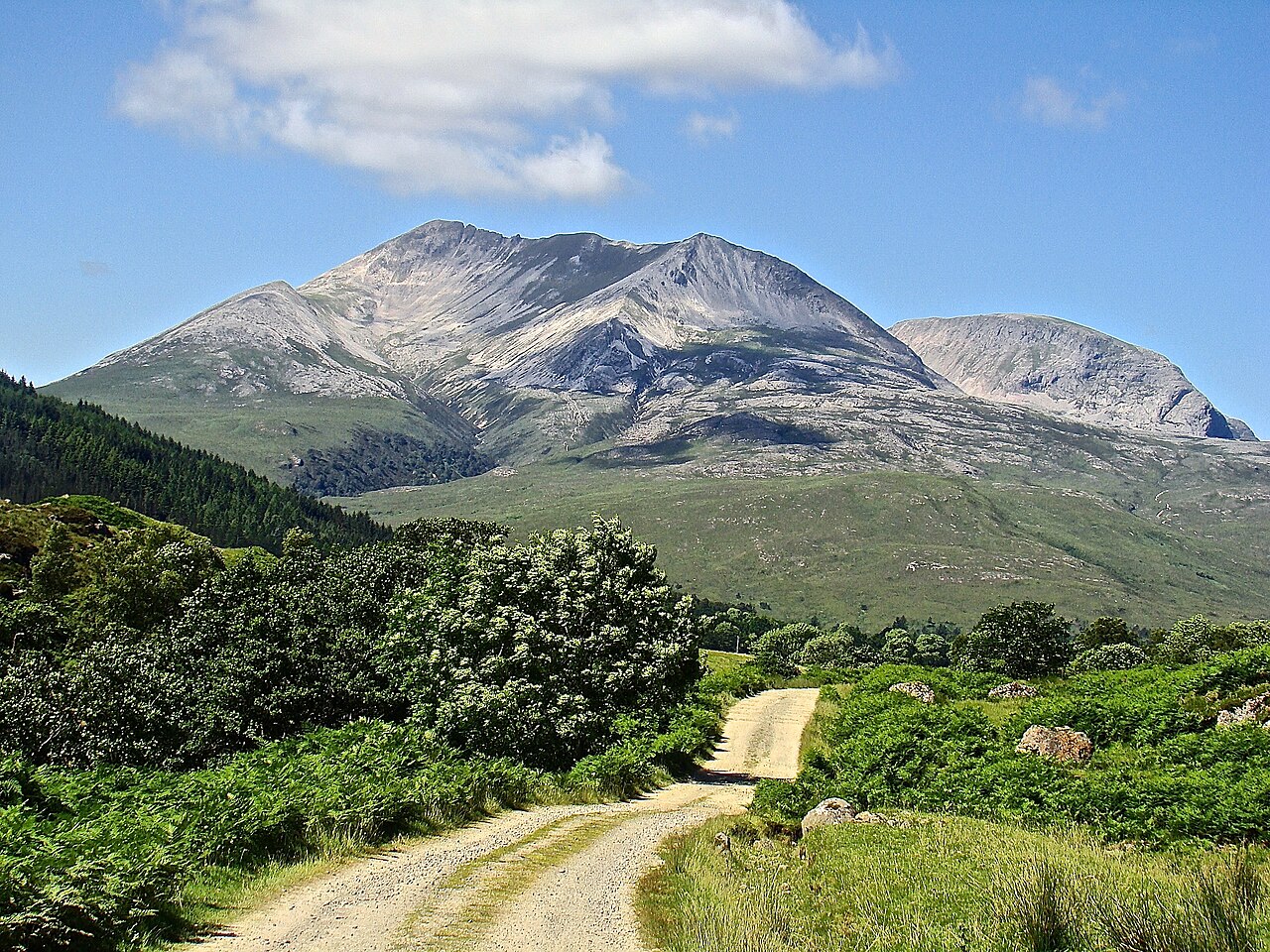 Szlaki rezerwatu Beinn Eighe