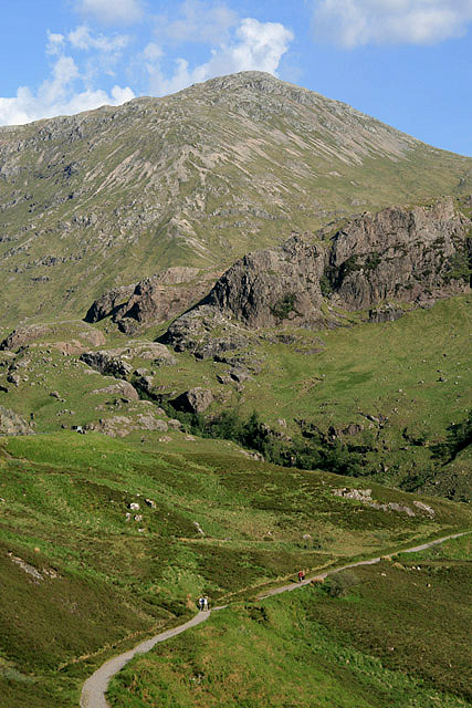 Dolina Glen Coe