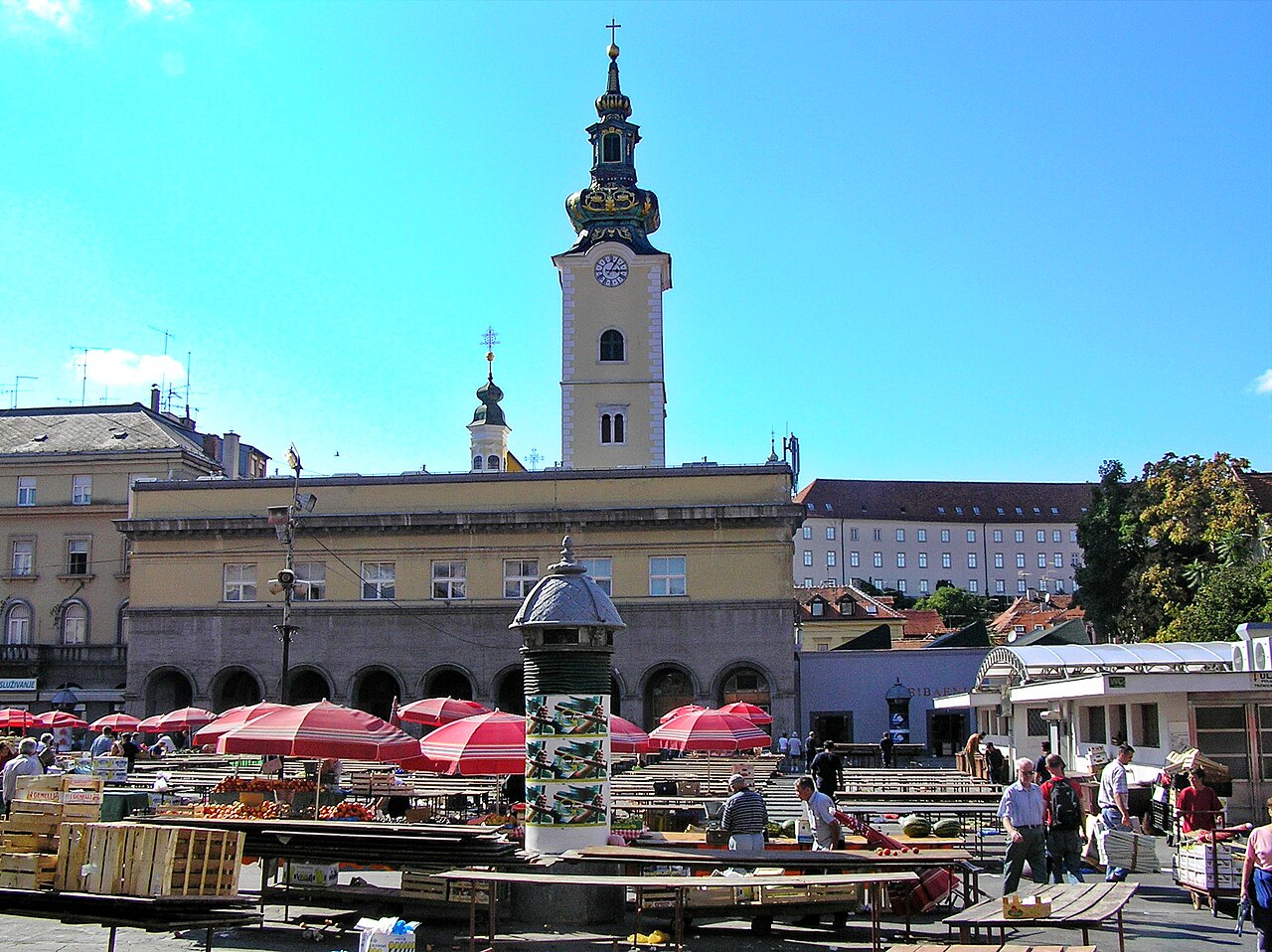 Targ Dolac i dolne miasto
