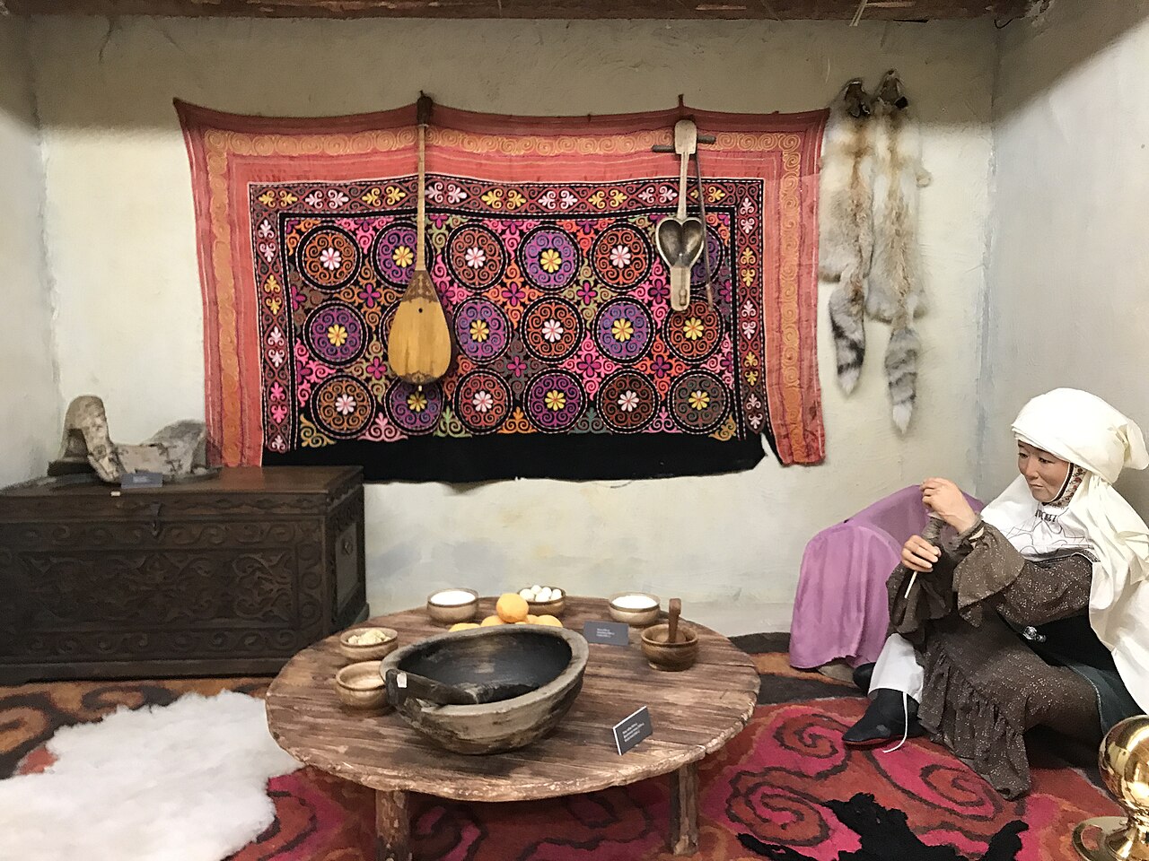 Muzeum Krajoznawcze Szymkentu