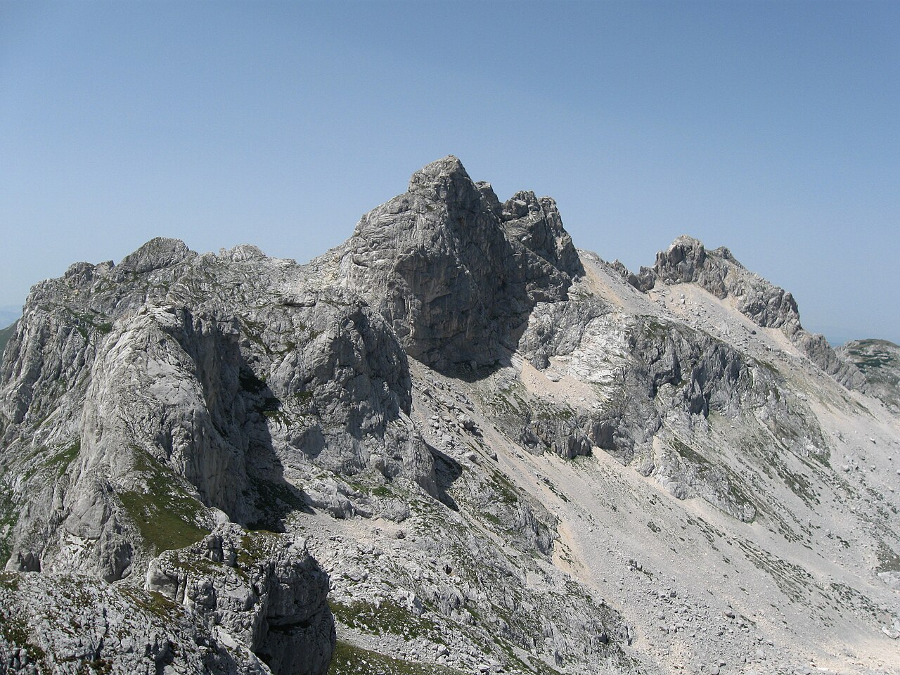 Szczyt Bobotov Kuk
